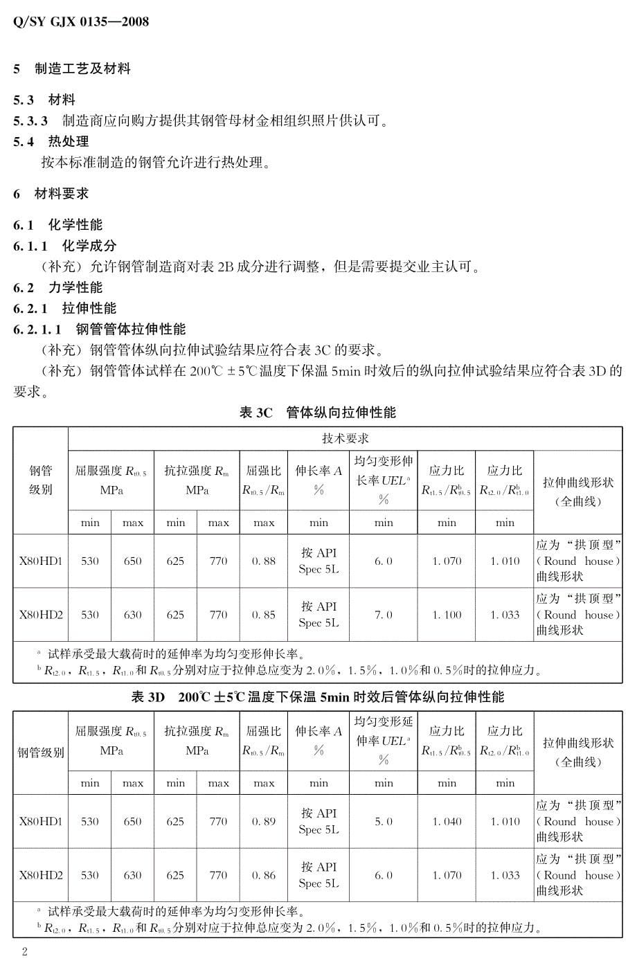 西气东输二线管道工程基于应变技术地区使用的直缝埋弧焊管补充技术条件_第5页