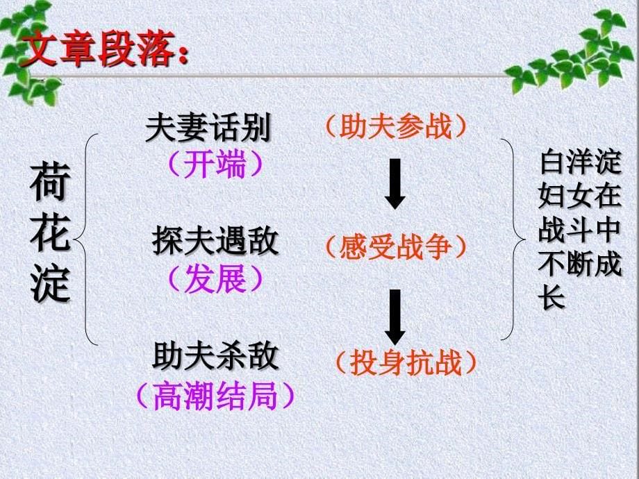 《荷花淀》_第5页