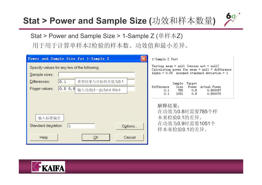 Minitab_STAT_Sample_size_第3页