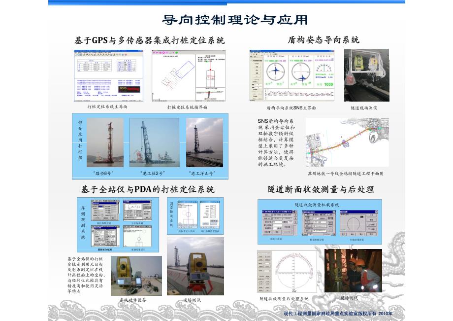 同济大学现代工程测量国家测绘局重点实验室介绍_第3页