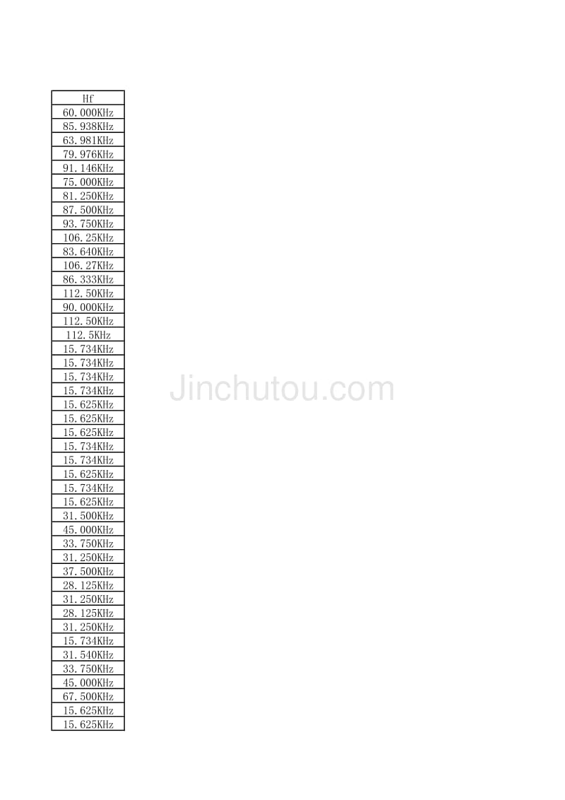 MIK-8257参数表_第3页