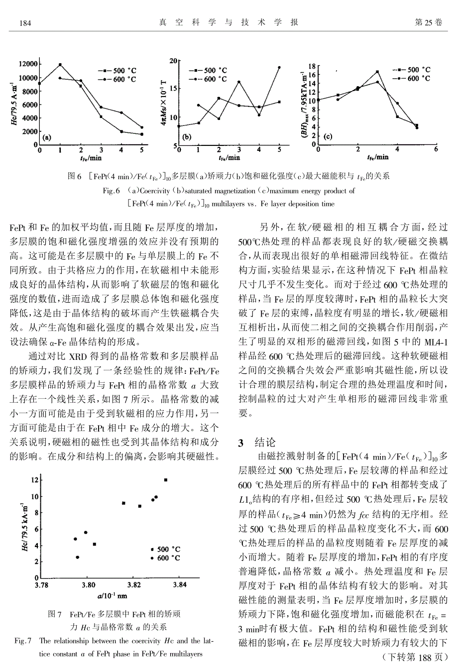 张大勇纳米级FePtFe多层膜中微结构的优化与耦合效应_第4页