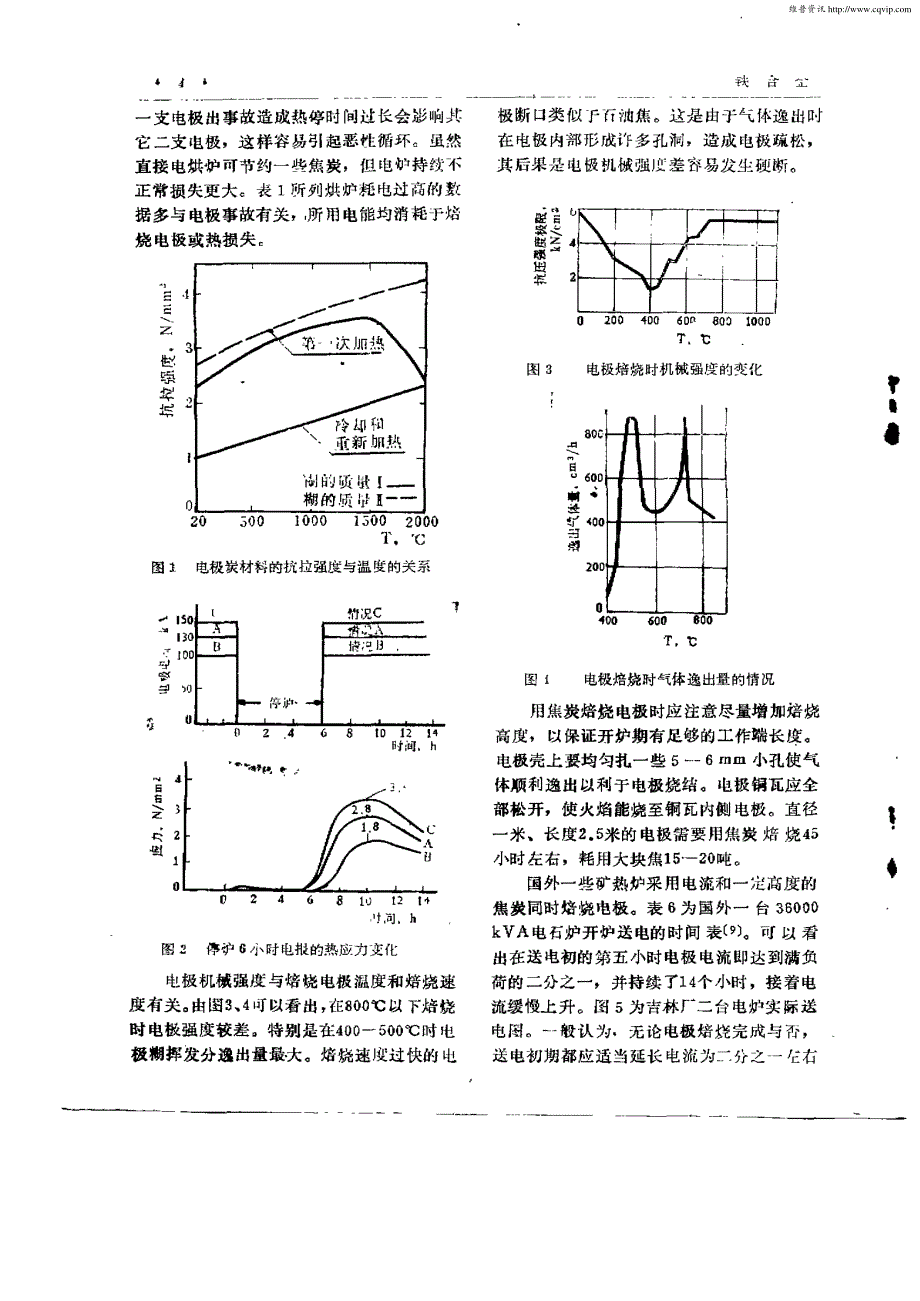 矿热炉开炉若干问题的探讨_第4页