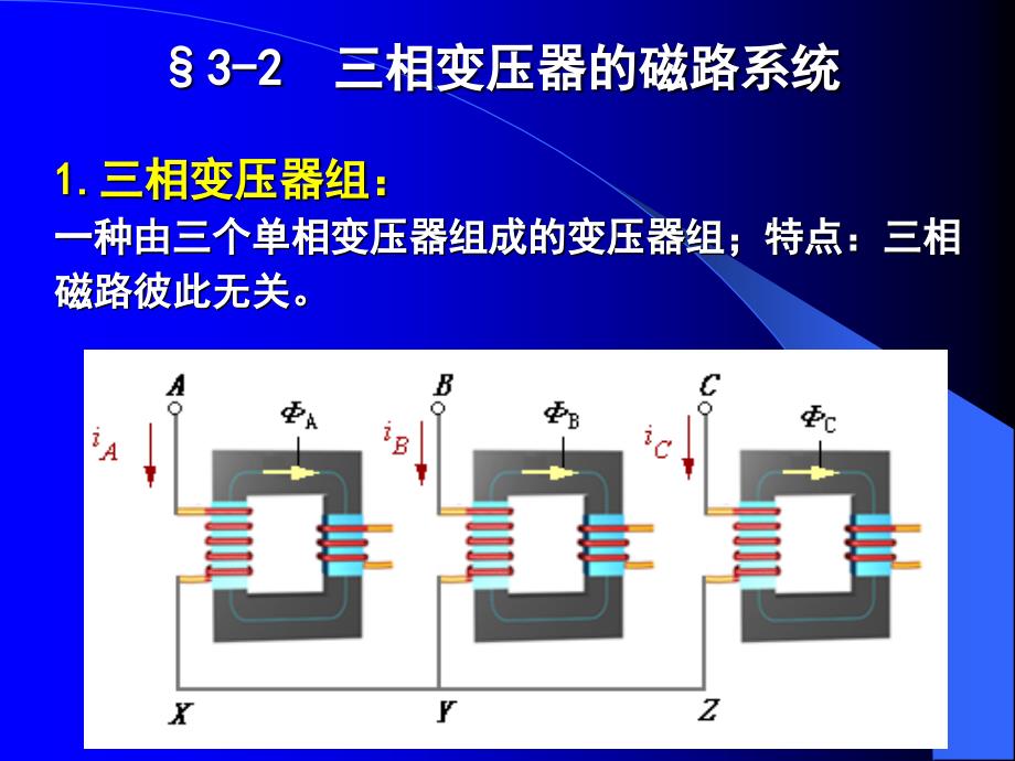 【PPT课件】三相变压器(1)_第2页