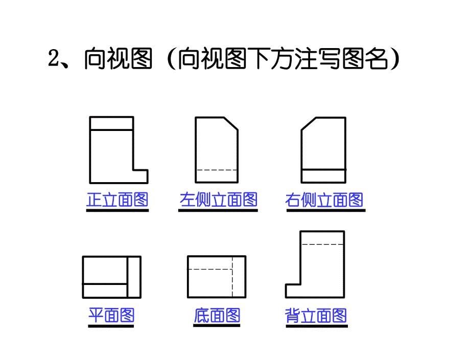 建筑制图课件03_第5页