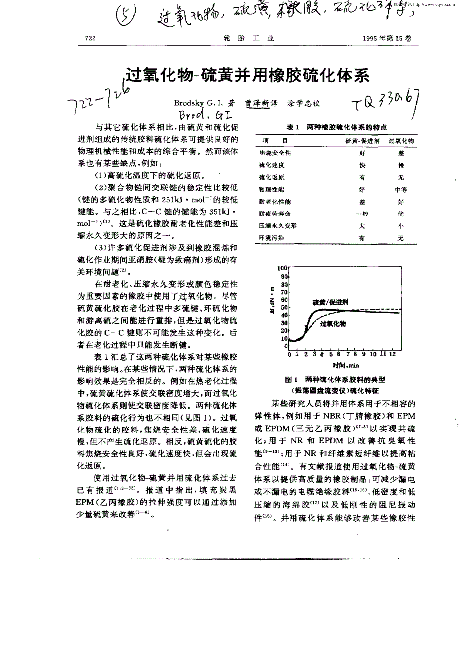 过氧化物—硫黄并用橡胶硫化体系_第1页