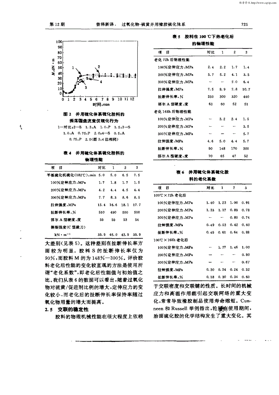 过氧化物—硫黄并用橡胶硫化体系_第4页