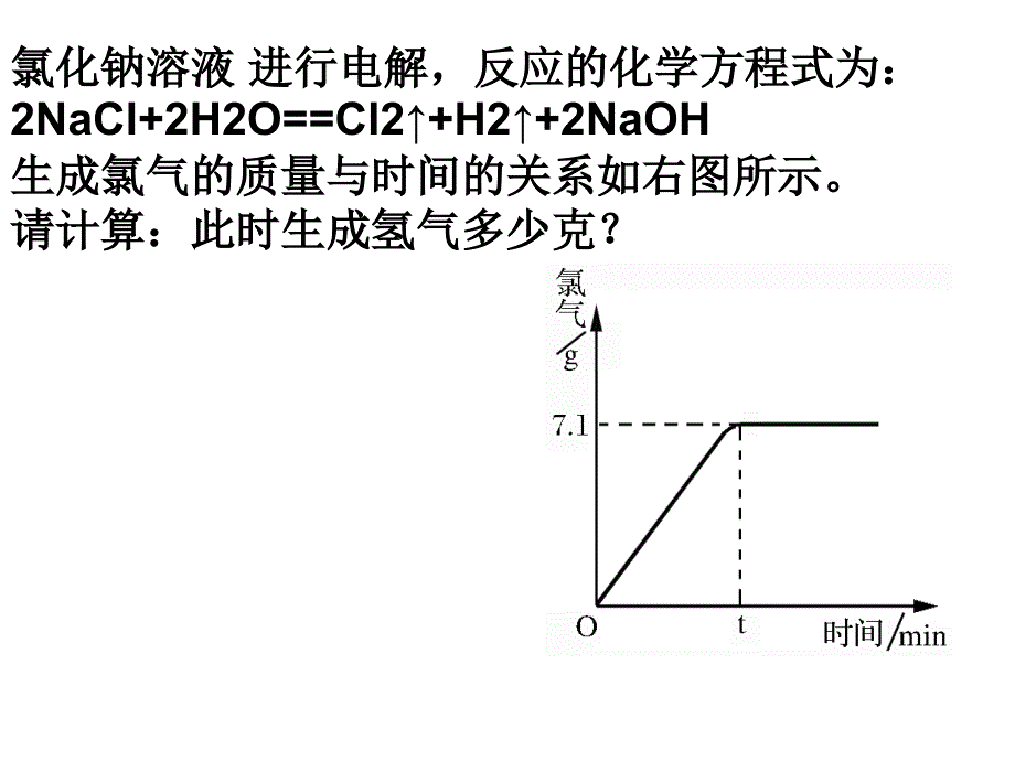 【PPT课件】铁的冶炼合金_第1页