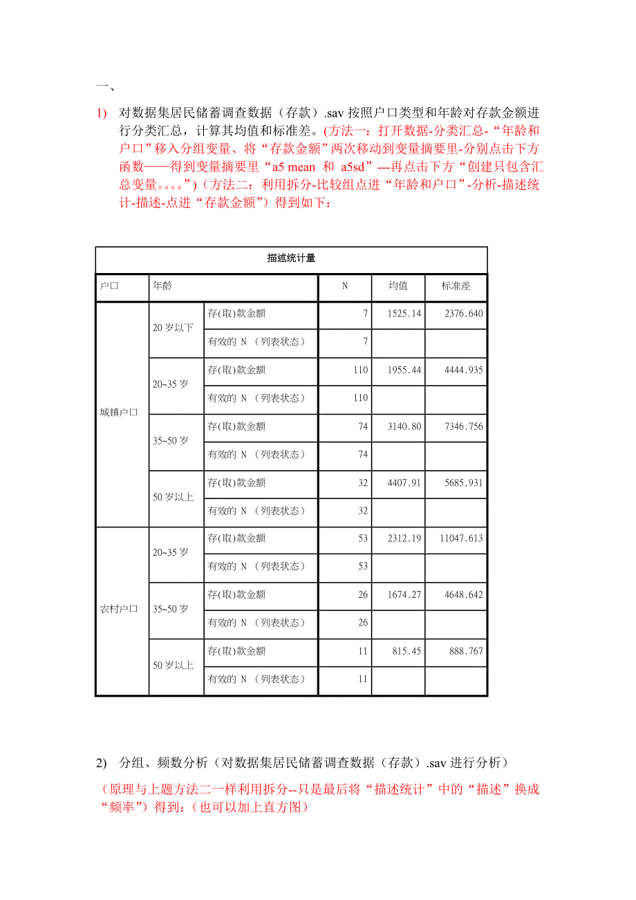 SPSS思路和答案_第1页