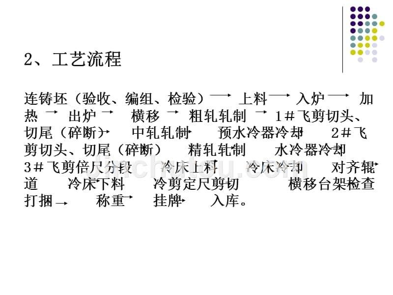 轧钢工艺规程培训_第5页