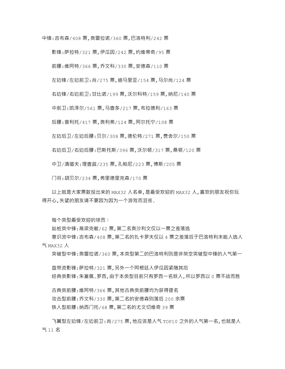 PES2009大师联赛最佳阵容_第1页