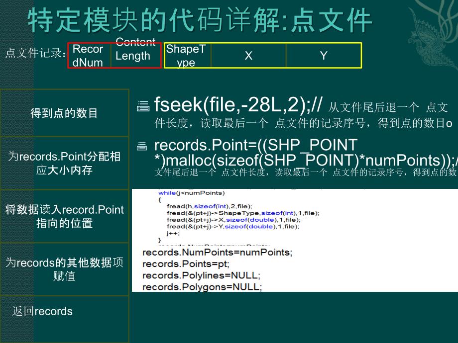 SHP文件的读取_第4页