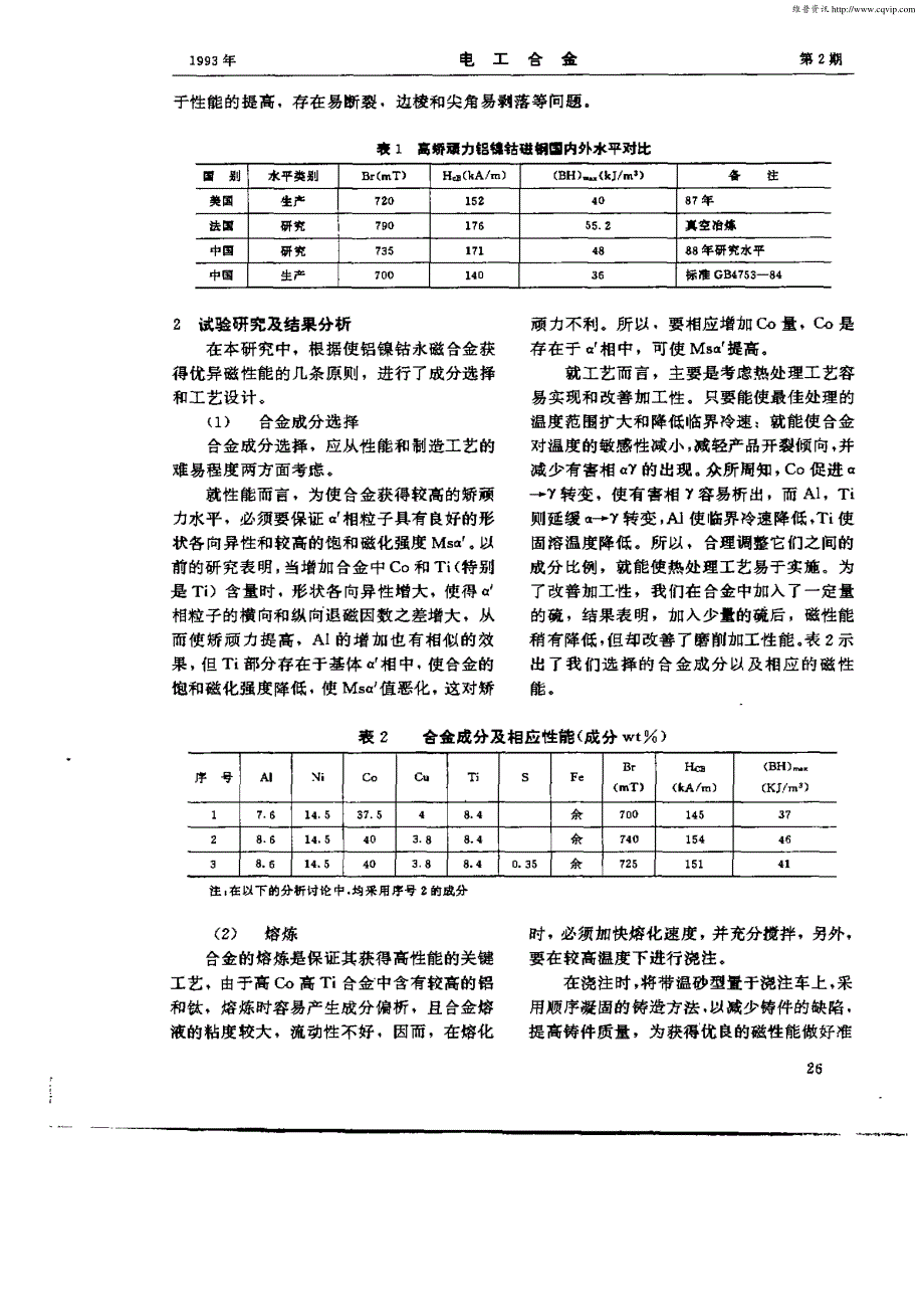 高矫顽力铝镍钴磁钢的研究_第2页