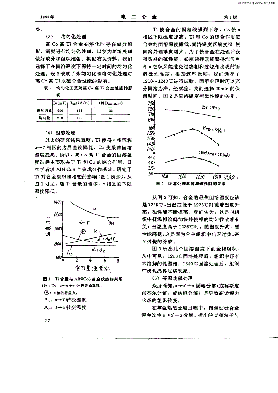 高矫顽力铝镍钴磁钢的研究_第3页