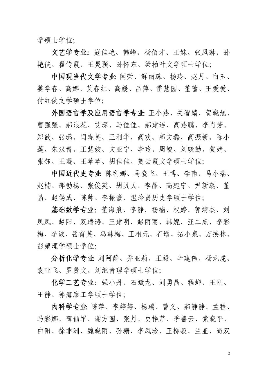 2013届毕业硕士研究生授予硕士学位名单_第2页