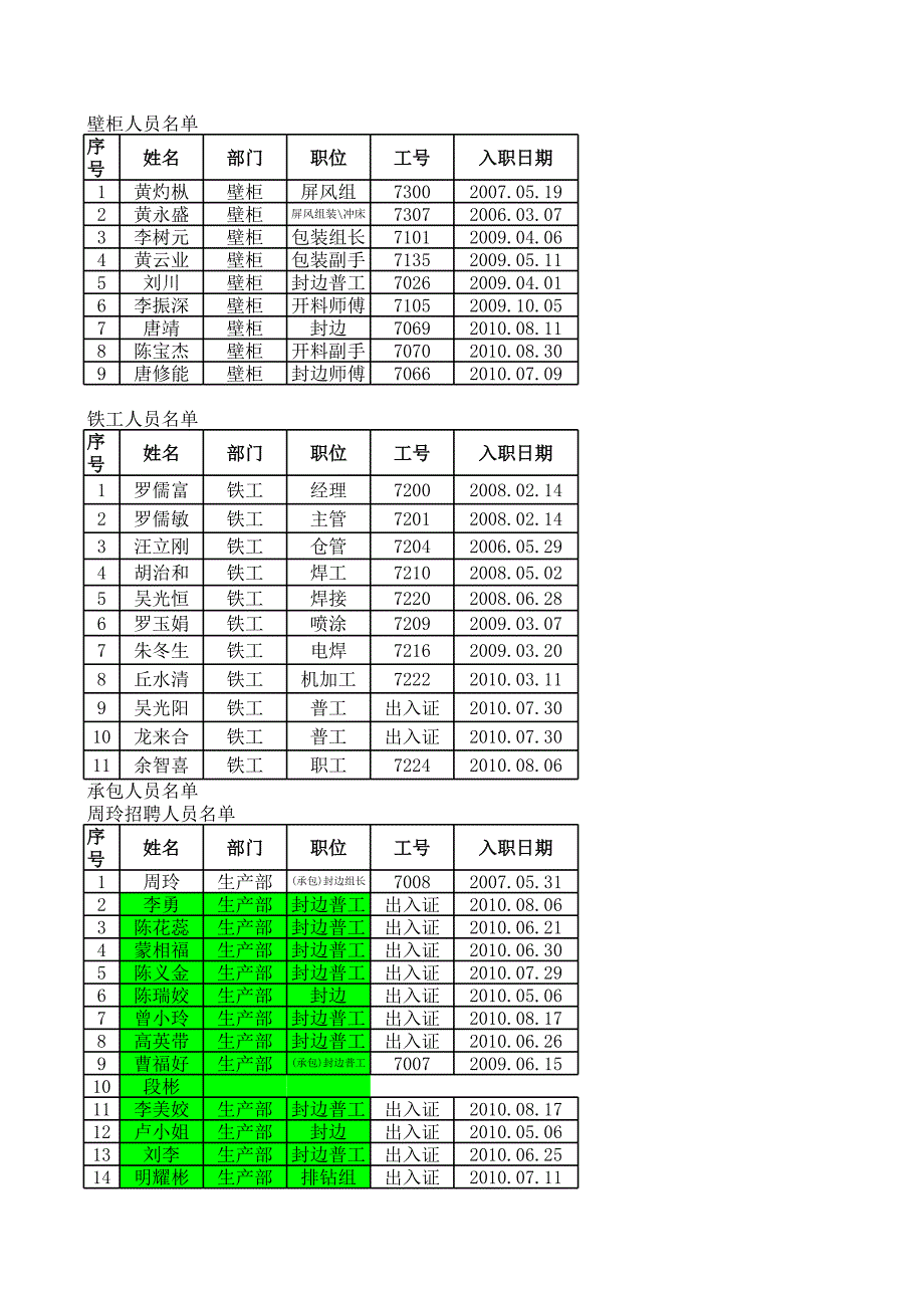 shengchan_第1页