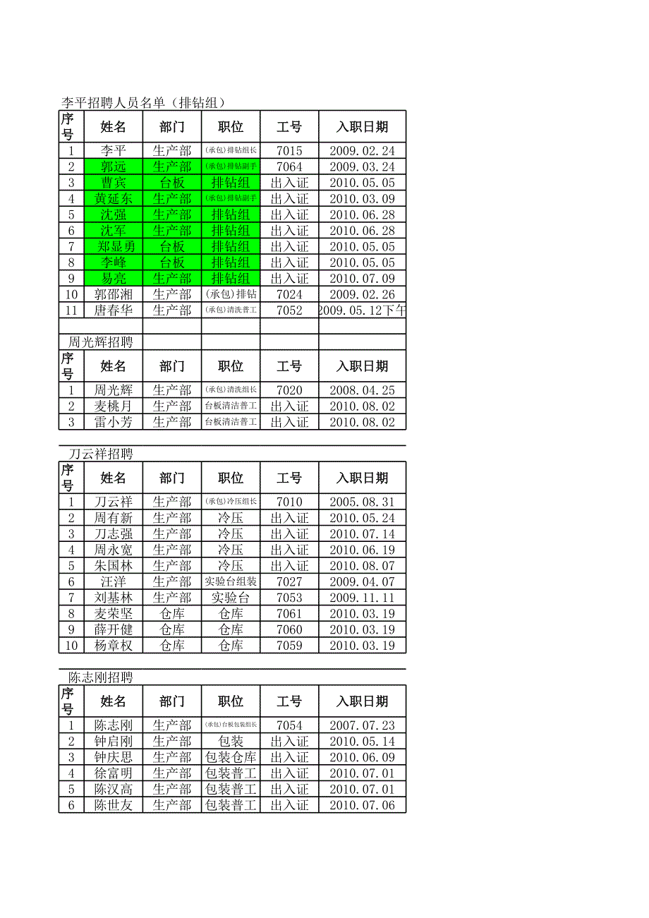 shengchan_第2页