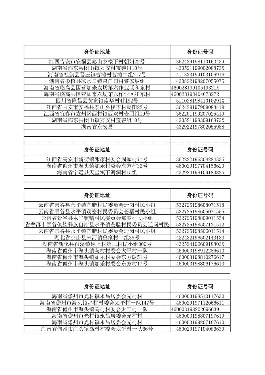 shengchan_第5页