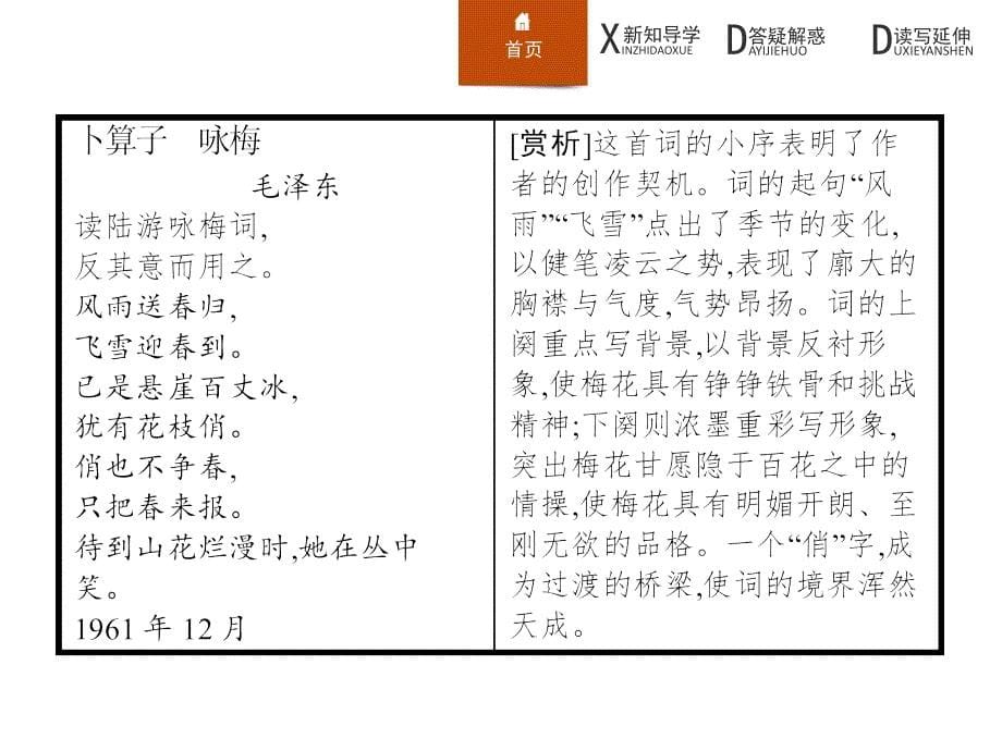 【2017年整理】-学年高一语文(人教版)必修1课件：1.1 沁园春 长沙_第5页