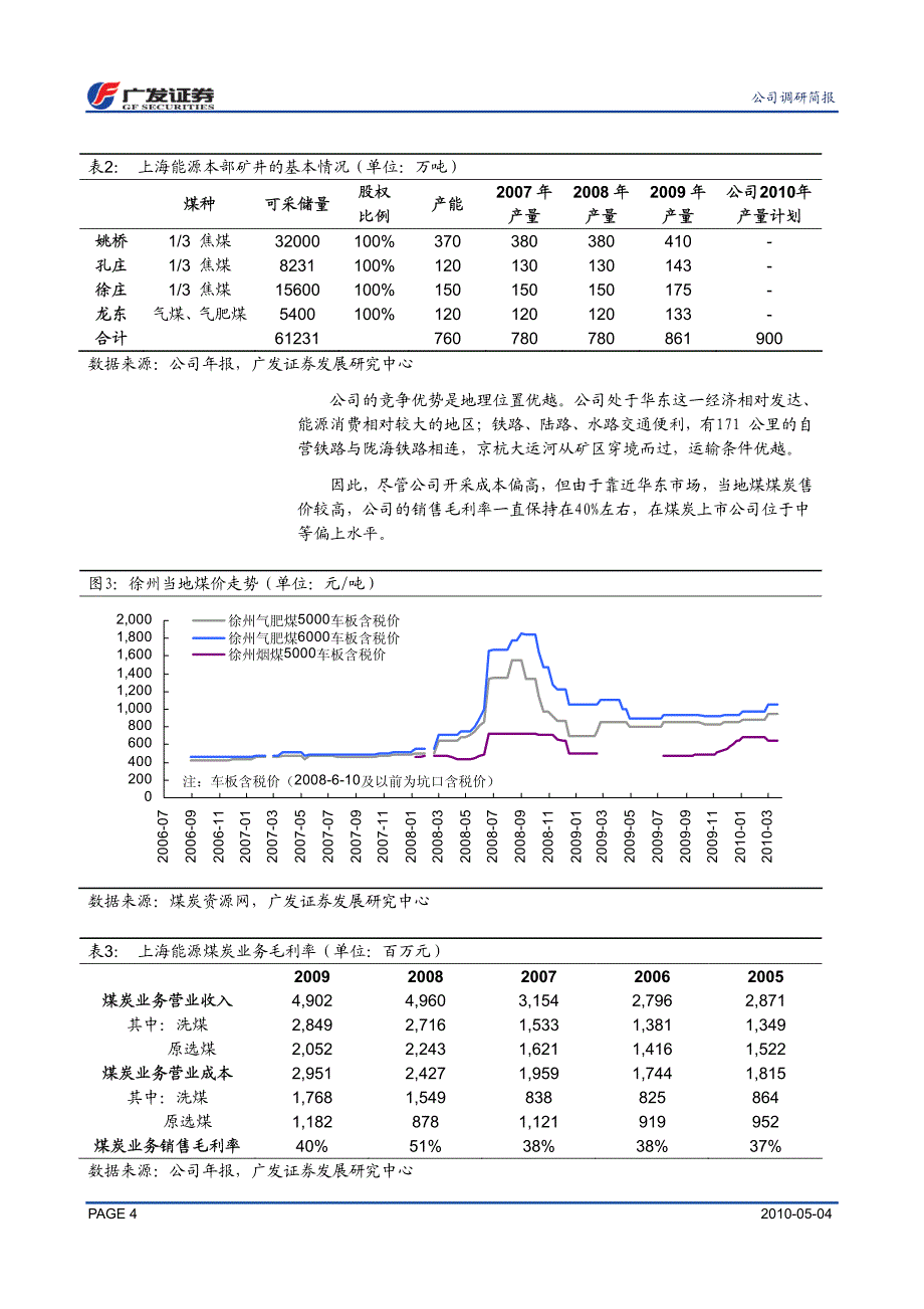 上海能源：“灰姑娘”在新疆穿上“水晶鞋”调研报告_第4页