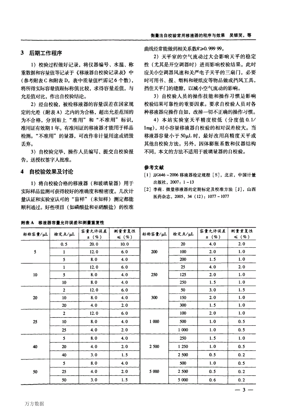 衡量法自校验常用移液器的程序与效果_第3页