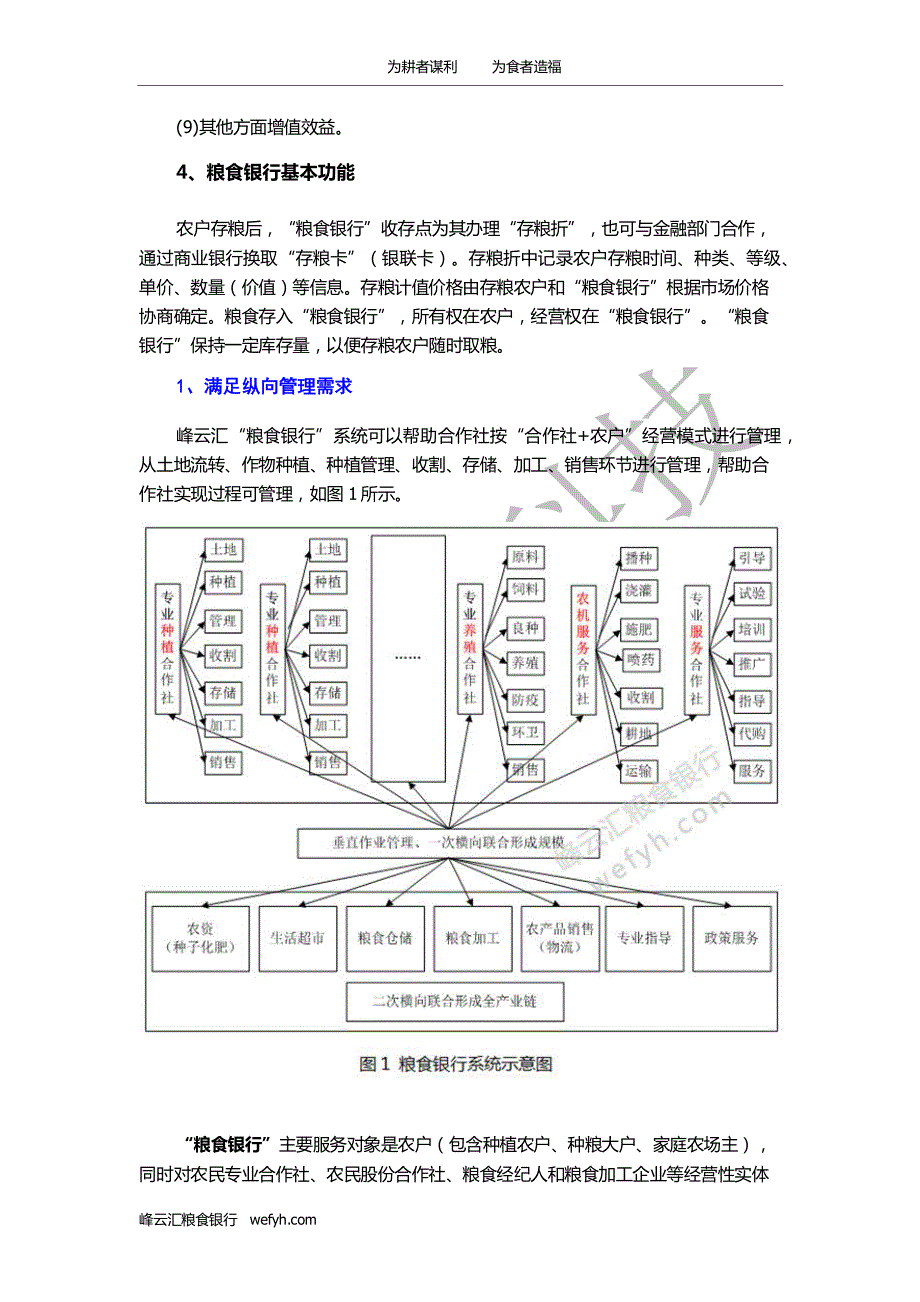 粮食银行整体实施方案_第3页