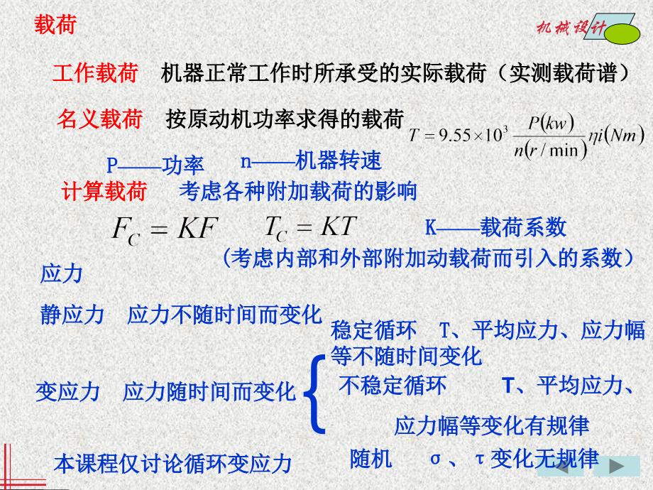 【PPT课件】机械零件设计基础_第4页