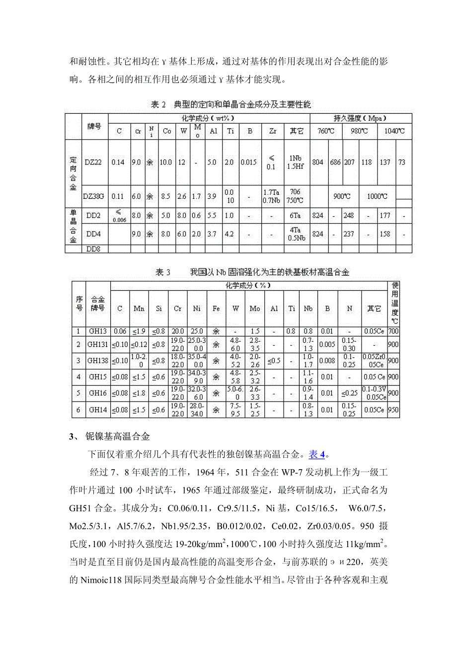 铌在高温合金中的应用_第2页