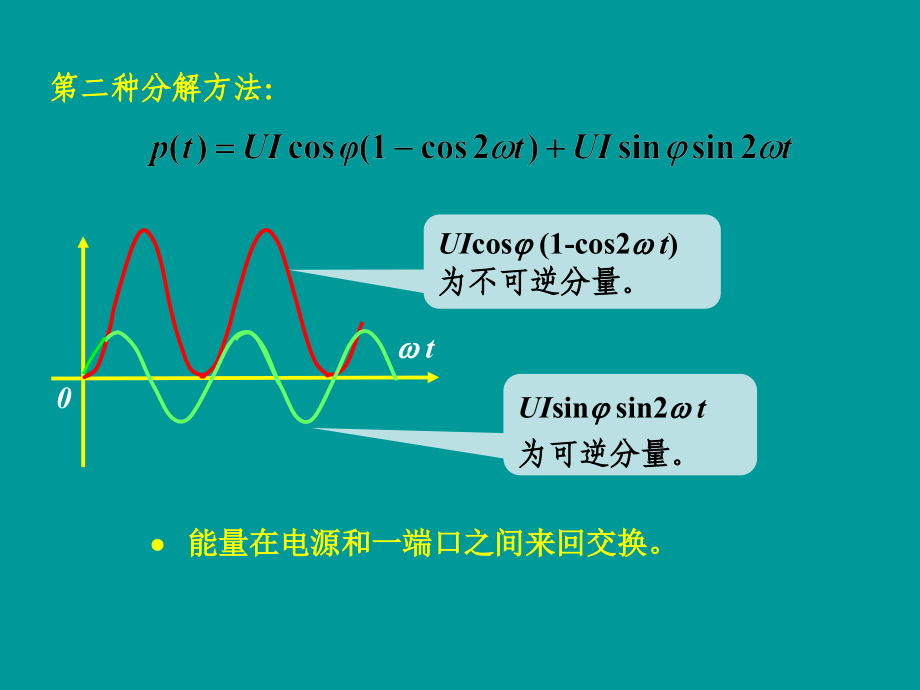 【PPT课件】正弦稳态功率和三相电路_第4页