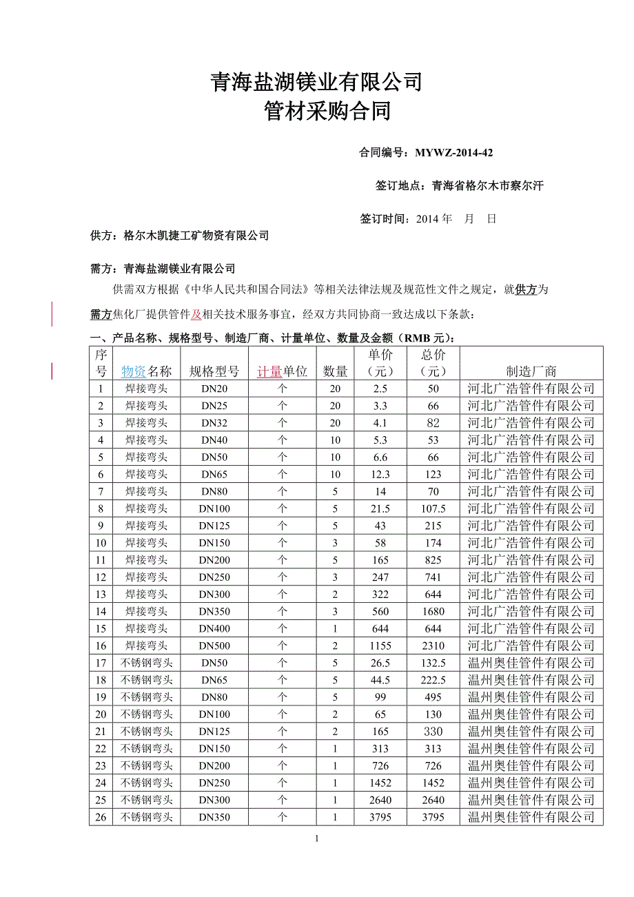 焦化厂管件采购合同(1)内-副本_第1页