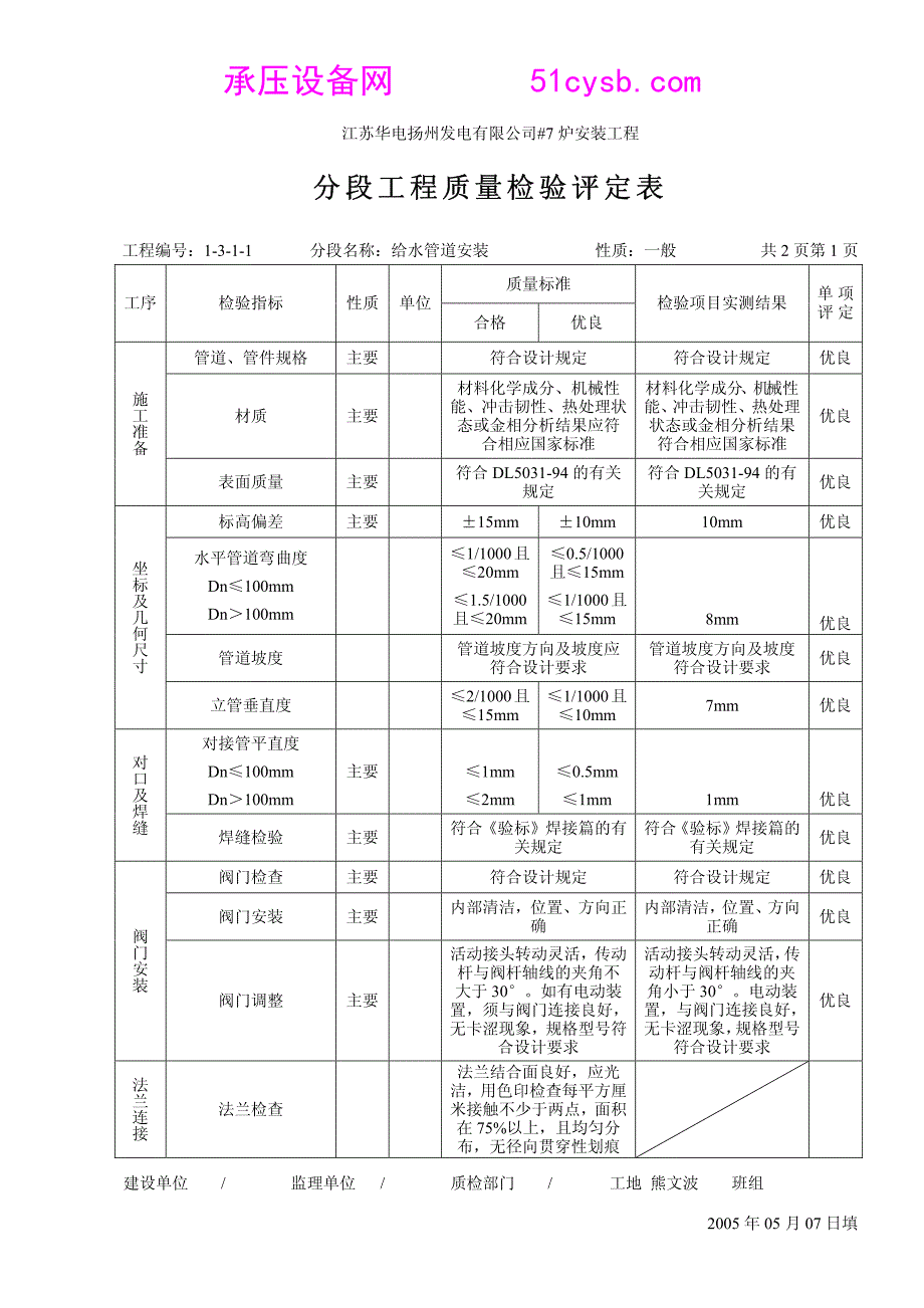 锅炉附属管道及设备安装分部工程质量检验评定表_第3页