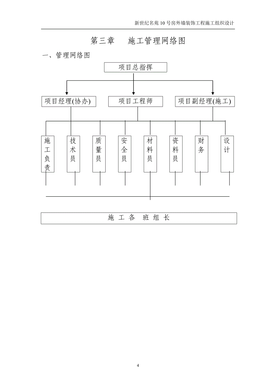 新世纪名苑施工组织_第4页