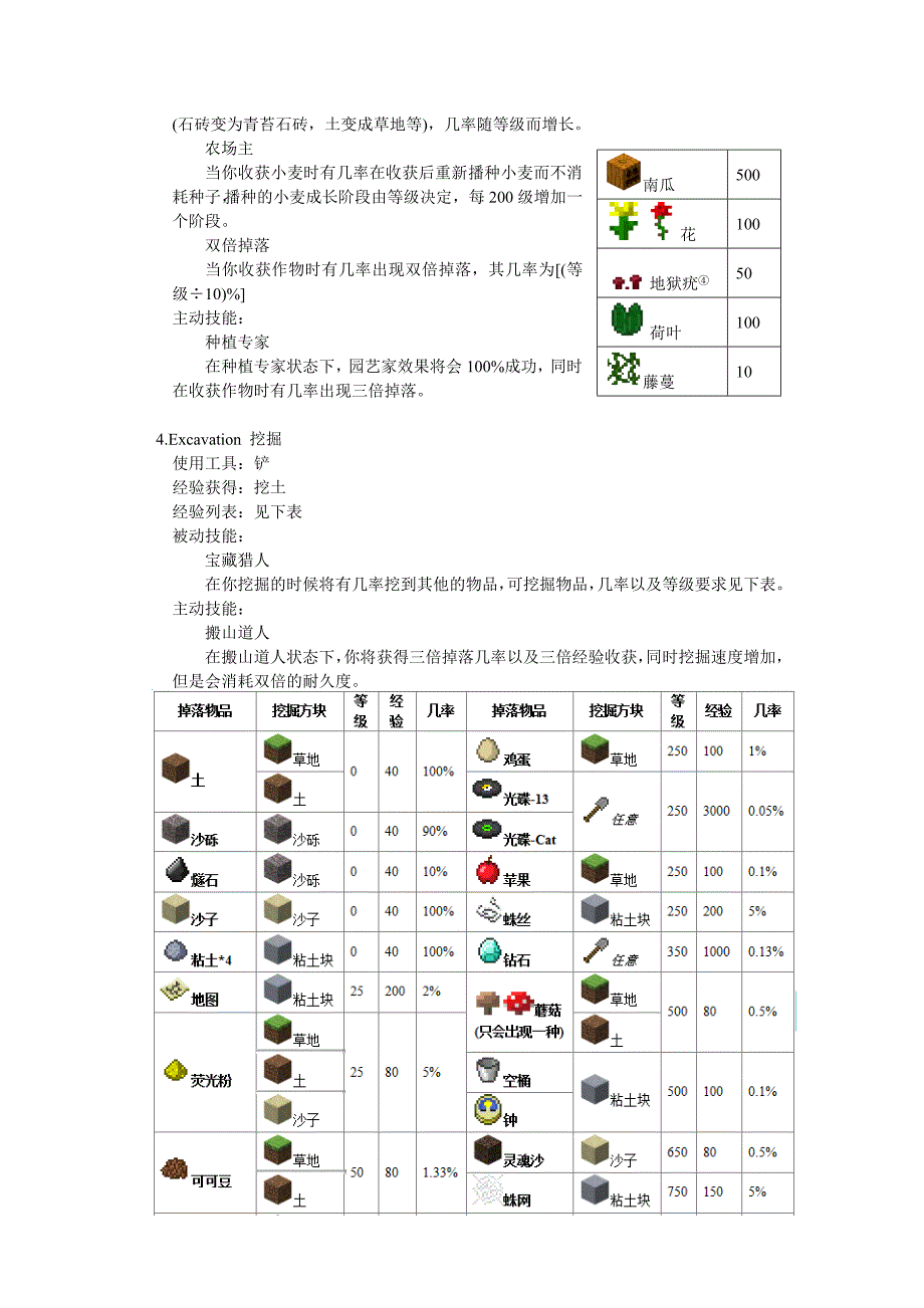 McMMO插件全技能翻译(1.2.5的用作参考)_第2页