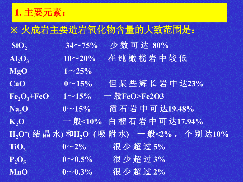 【PPT课件】火成岩的物质成分_第4页