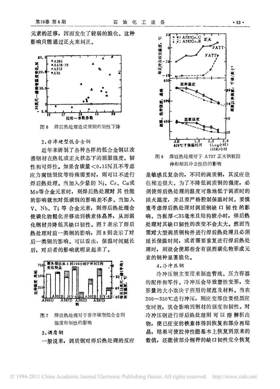 压力容器的焊后热处理_第5页