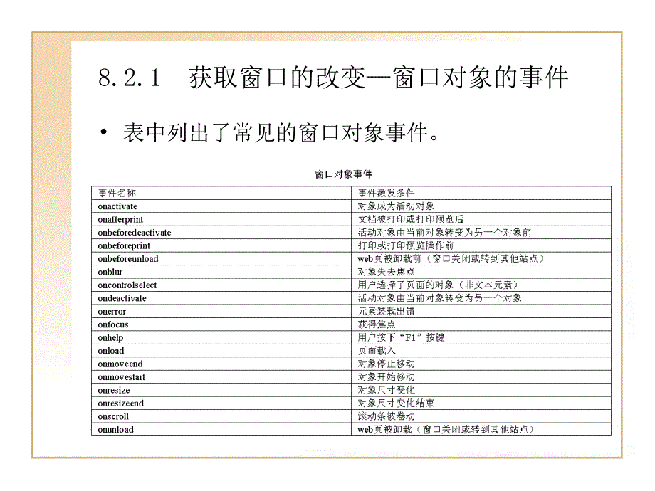 【PPT课件】操作窗口和框架_第4页