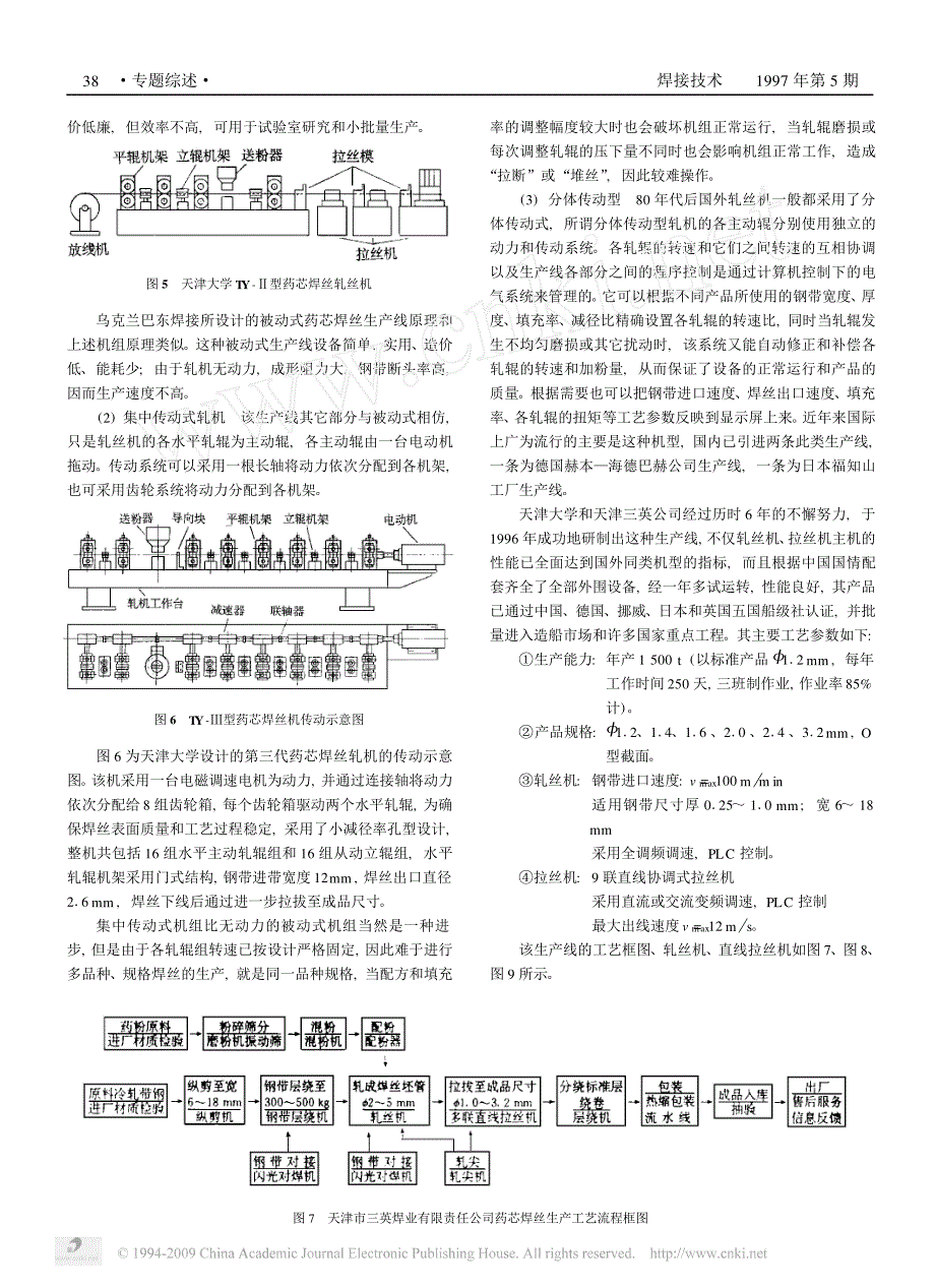 药芯焊丝生产工艺及设备的国内外进展_第3页
