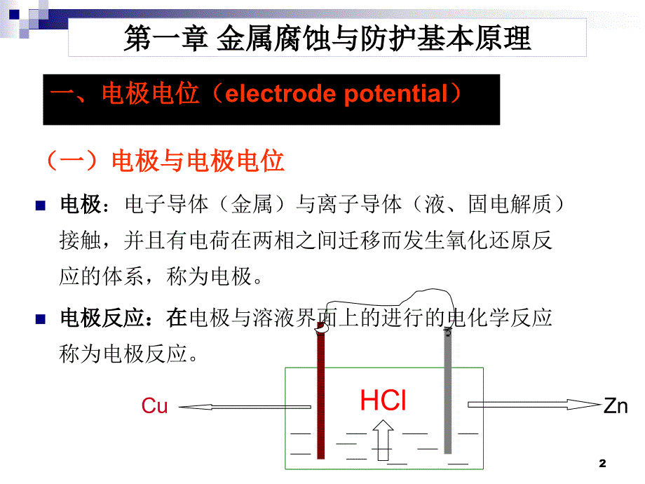 【PPT课件】管罐腐蚀与防护_第2页