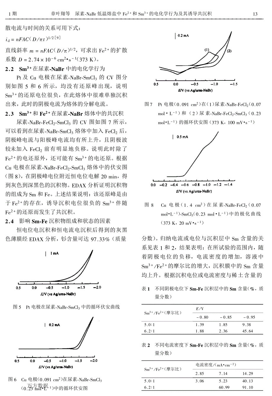 尿素NaBr低温熔盐中Fe2和Sm3的电化学行为及其诱导共沉积_第3页