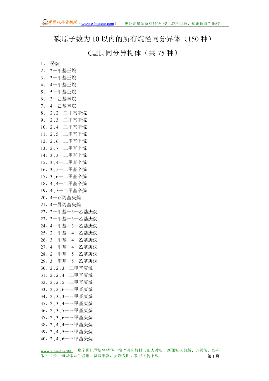 碳原子数为10以内的所有烷烃同分异体(150种)_第1页