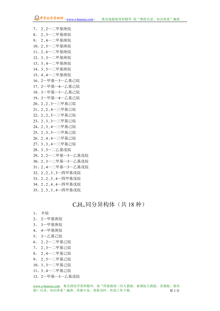 碳原子数为10以内的所有烷烃同分异体(150种)_第3页