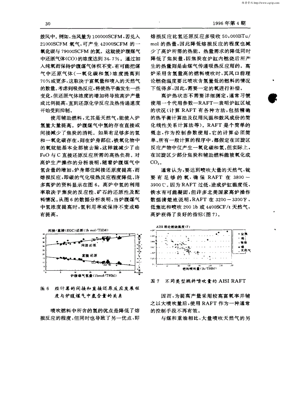 氢对提高高炉产量和降低焦比的作用_第4页