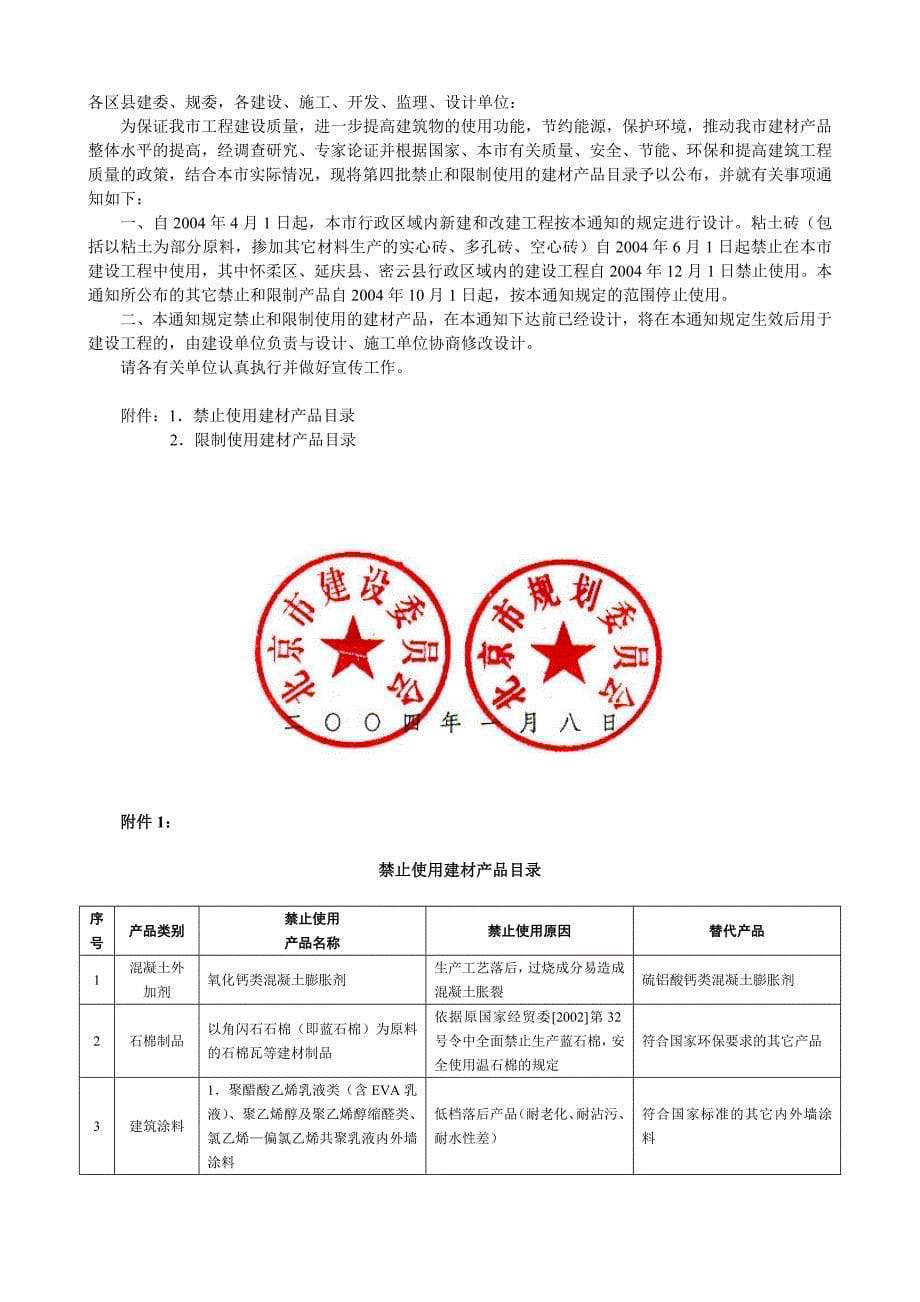 关于北京禁止使用的材料_第5页