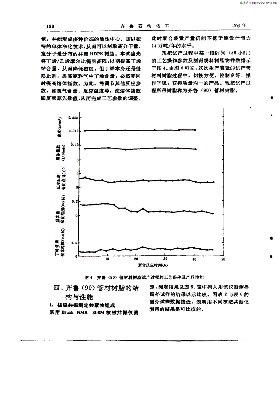 优良抗环境应力开裂管材用树脂的开发试验_第4页