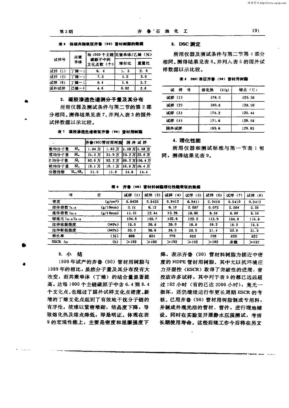 优良抗环境应力开裂管材用树脂的开发试验_第5页