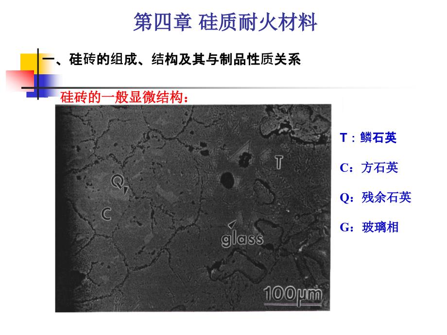 【PPT课件】硅质耐火材料_第4页