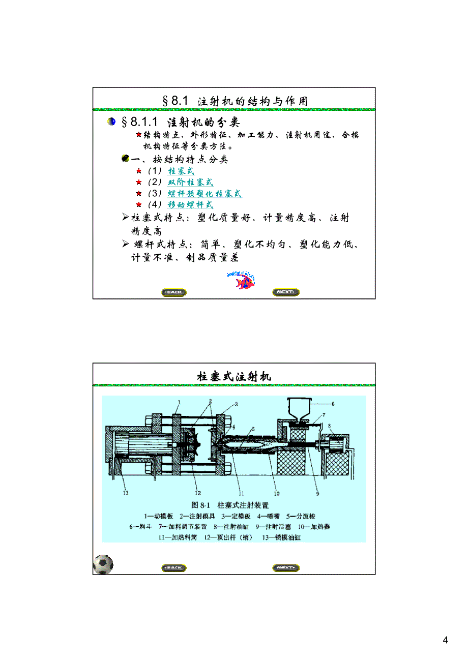 聚合物加工原理第8章_第4页