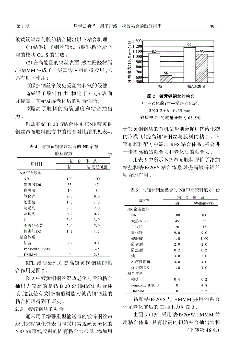 用于帘线与橡胶粘合的酚醛树脂_第4页