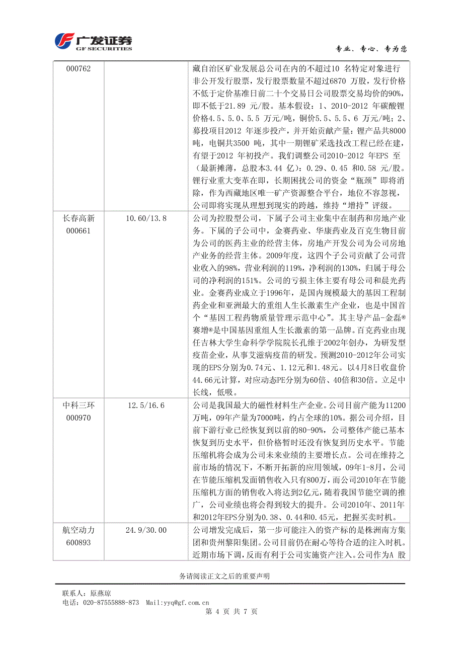 100602广发投资速递(日刊版)_第4页