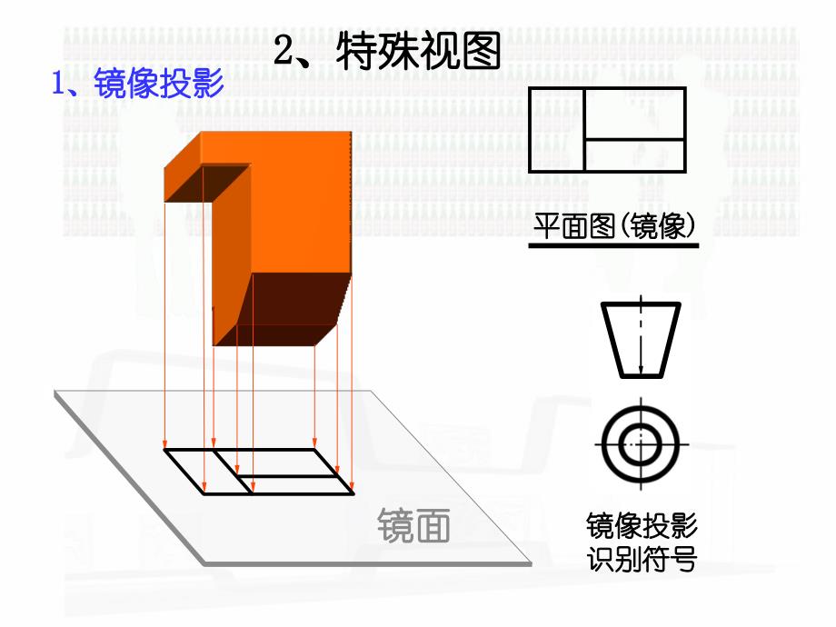 【PPT课件】工程形体的表达方法_第4页